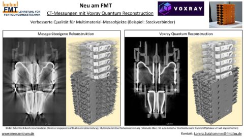 Zum Artikel "CT-Messungen mit Voxray Quantum Reconstruction"